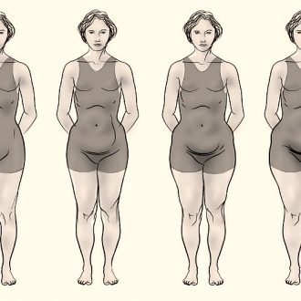 Симптомы избытка или нехватки женских гормонов эстрогенов