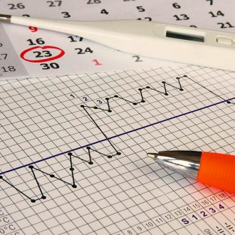 Как правильно измерять базальную температуру после овуляции?