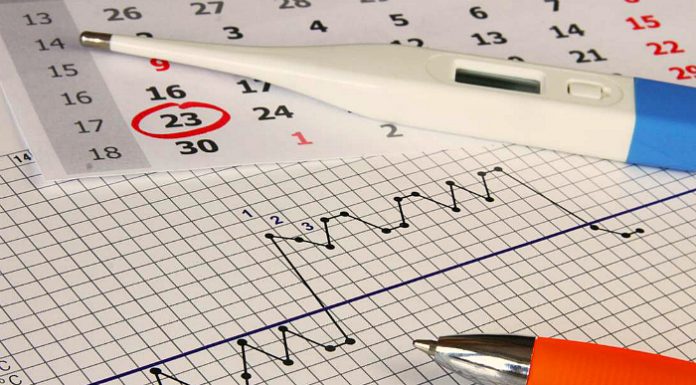 Как правильно измерять базальную температуру после овуляции?