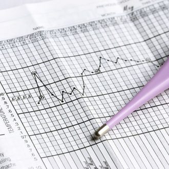 Базальная температура при овуляции — правила измерения и расшифровка графика