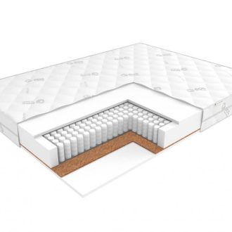 Что надо знать о выборе матраса