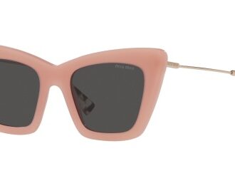 История бренда Miu Miu