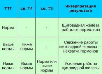 Иллюстрация 3