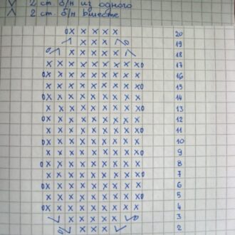 Пинетки крючком для новорожденных: схемы и описание — Сделай сам!