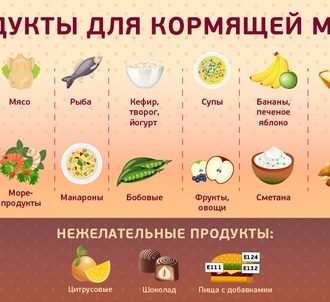 Аппараты дэнас при бесплодии в Москве — Медицинский интернет магазин