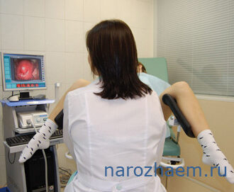 Эктопия шейки матки | Проблемы мужского и женского бесплодия и методы их решения