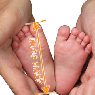 Пинетки спицами, выбор пряжи, мастер-классы по созданию