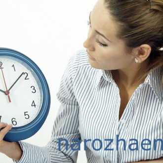 Аменорея: причины, симптомы, дигностика и лечение! | Проблемы мужского и женского бесплодия и методы их решения