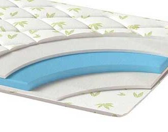 Беспружинные матрасы: плюсы и выбор лучшего варианта