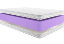 Какие современные матрасы относятся к бюджетному сегменту?