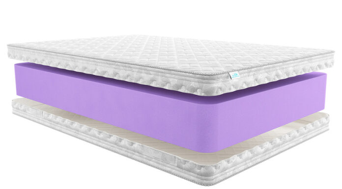 Какие современные матрасы относятся к бюджетному сегменту?