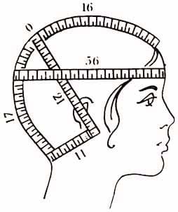 Сколько петель набирать на шапку