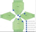 Как правильно вязать реглан