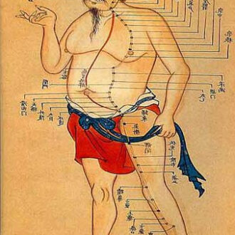 Массаж для зачатия