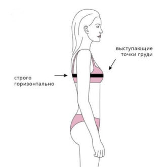 Как связать свитер спицами