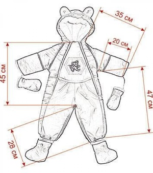 Выкройки детской одежды: особенности пошива вещей для новорожденного своими руками