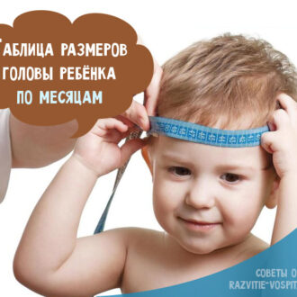 Размер головы ребенка по возрасту: таблица для девочек и мальчиков