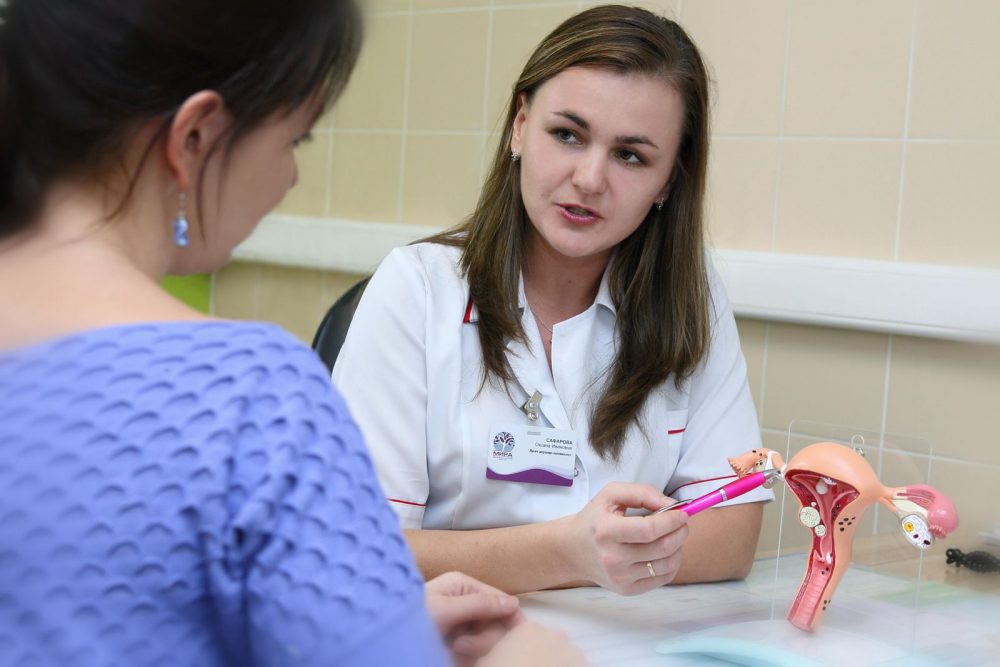 Гипоплазия эндометрия и методы её лечения