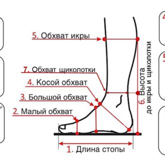 Детские тапочки крючком, выбор пряжи, определение размера