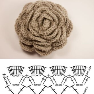 Схемы вязания крючком для начинающих