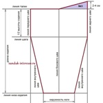 Как связать штанишки, рейтузы спицами по Вашим меркам, Сундучок душевных интересов
